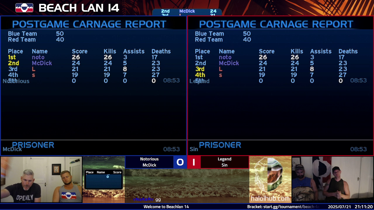 Post Game Carnage Report